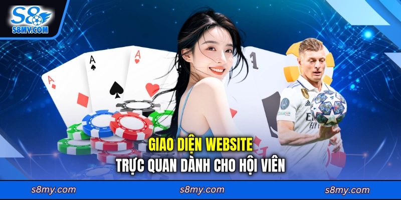 Giao diện website trực quan dành cho hội viên